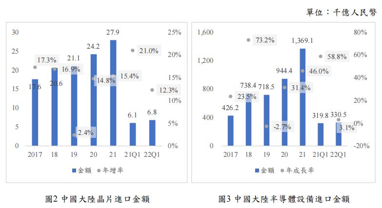 圖2、3.jpg