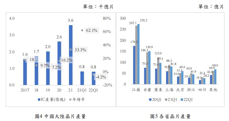 圖4、5.jpg