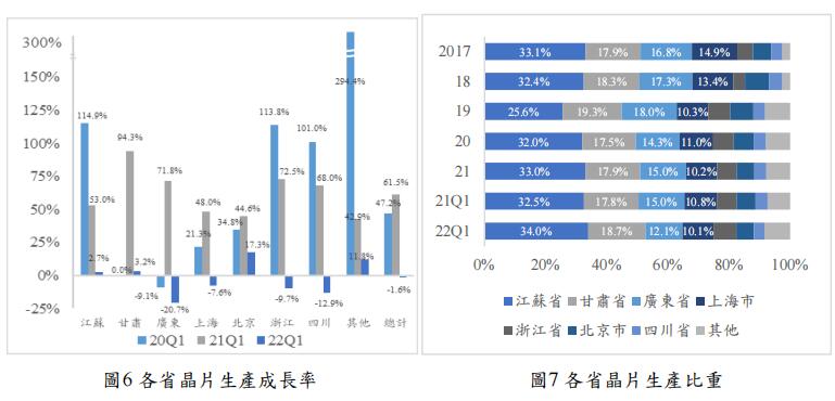 圖6、7.jpg