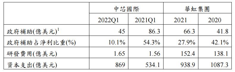 表2.jpg