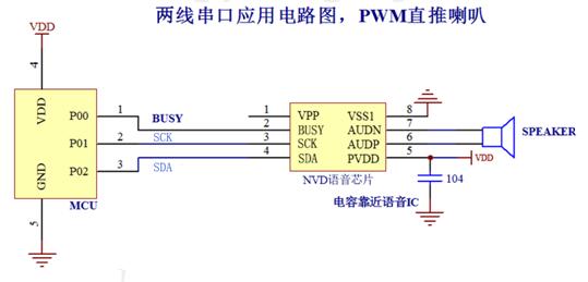 NVD兩線串口電路圖.jpg