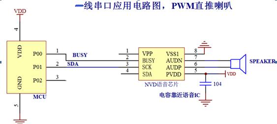 NVD一線串口電路圖.jpg