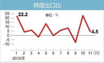 語音芯片,語音儲(chǔ)存芯片,內(nèi)存芯片