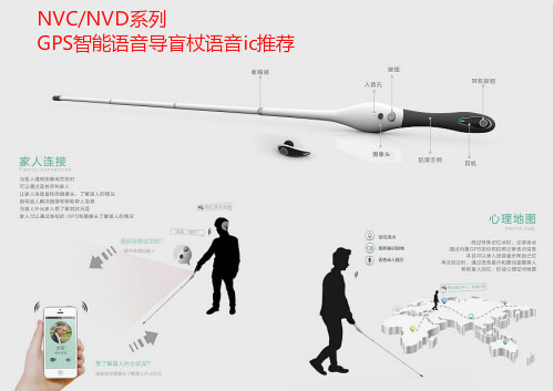 GPS智能導(dǎo)盲杖語(yǔ)音ic,導(dǎo)盲拐杖語(yǔ)音提示芯片,探測(cè)拐杖NVD語(yǔ)音芯片,聲波導(dǎo)盲杖NVC語(yǔ)音芯片