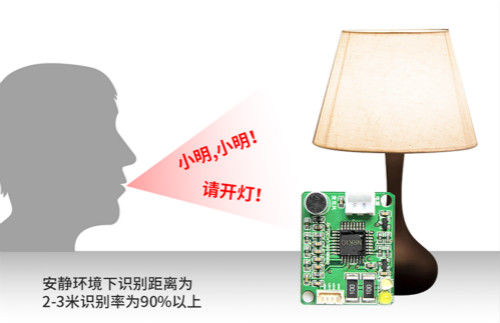 TD01語(yǔ)音識(shí)別模塊,語(yǔ)音播放模塊,語(yǔ)音儲(chǔ)存模塊,電子語(yǔ)音模塊