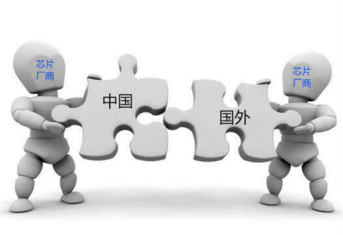 從世界先進(jìn)收購Global Foundries 8寸芯片  論中國語音ic廠商的整并未來
