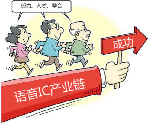 努力、人才、整合是語音IC的決勝關(guān)鍵