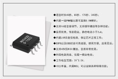 什么樣的語音IC廠家更值得客戶選擇？