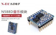 什么是工業(yè)級(jí)音樂模塊？
