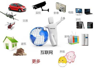 一般物聯(lián)網(wǎng)采用什么類型的語(yǔ)音芯片