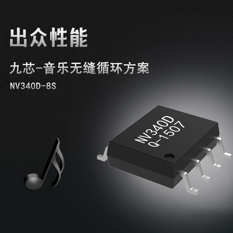 語音芯片所涉及的技術(shù)有哪些